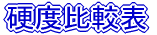 dxr\